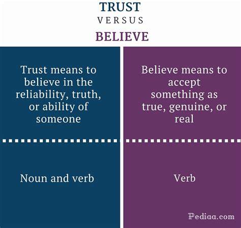 Difference Between Trust And Believe