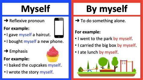Difference Between Yourself And Your Self