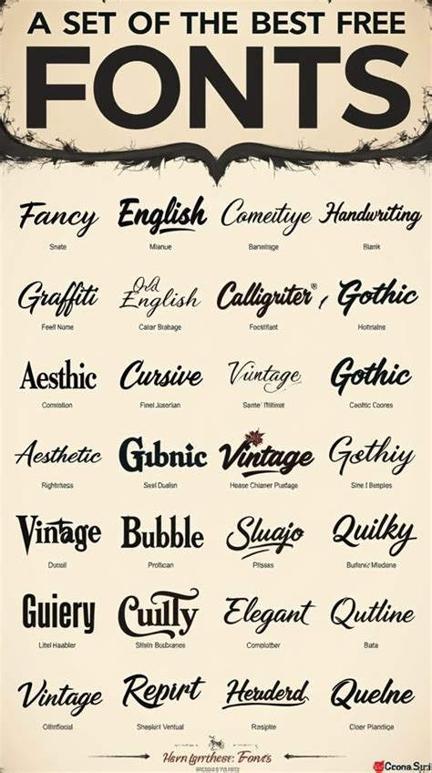 Different Fonts Free