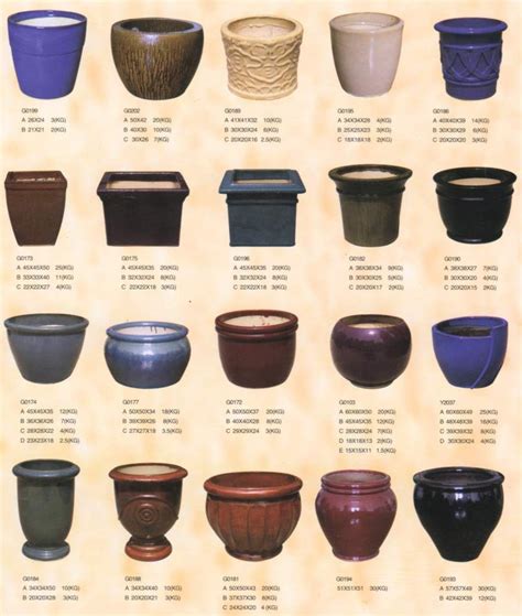 Different Types Of Pots