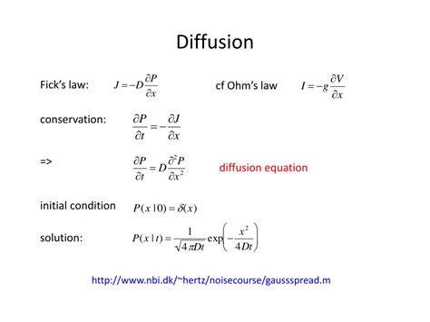Diffusion Equation