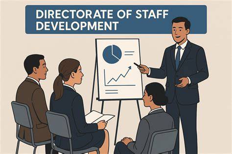 Directorate Of Staff Development