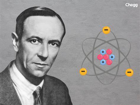 Discovered By James Chadwick