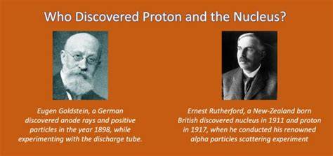 Discovered Of Proton