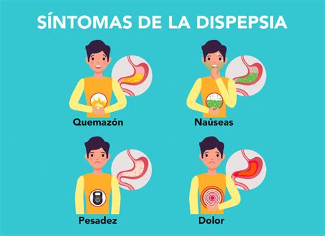 Dispepsia Que Es