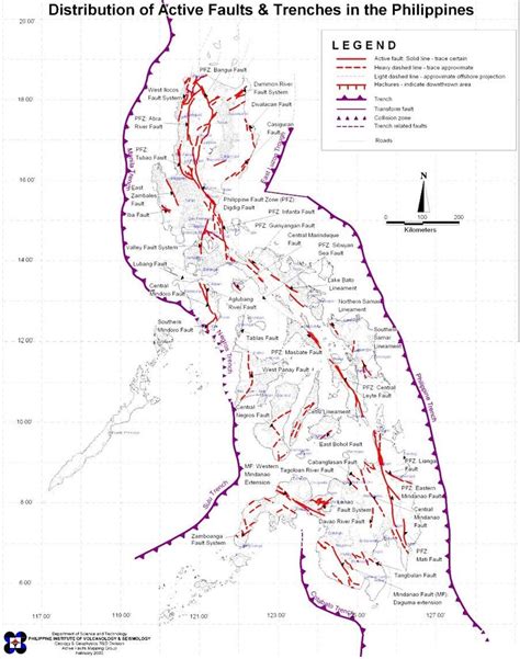 Distribution Of Active Faults In The Philippines