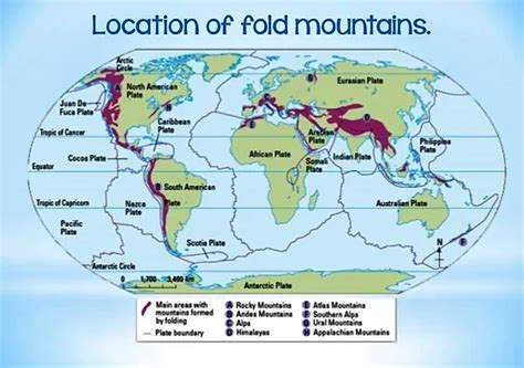 Distribution Of Fold Mountains In The World