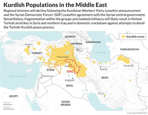 Distribution Of Kurdish Population