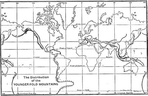 Distribution Of Young Fold Mountains