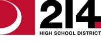 District 214 Employment