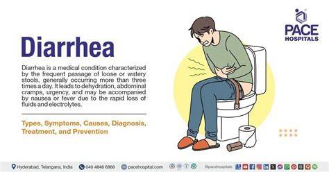 Do Antibiotics Give You Diarrhoea