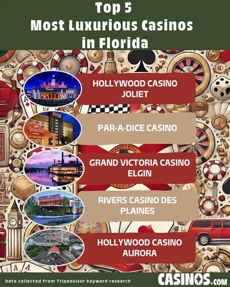 Do They Have Casinos In Hawaii
