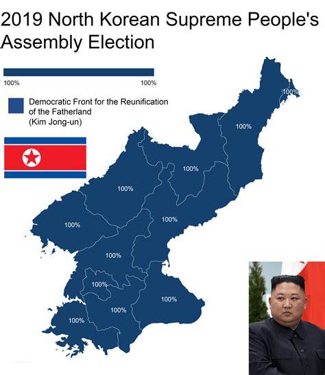 Do They Have Elections In North Korea