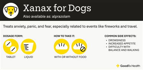 Do They Have Xanax For Dogs