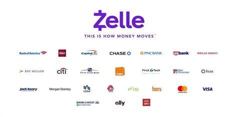 Do They Have Zelle In Mexico