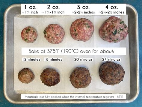 Do You Put Eggs In Meatballs