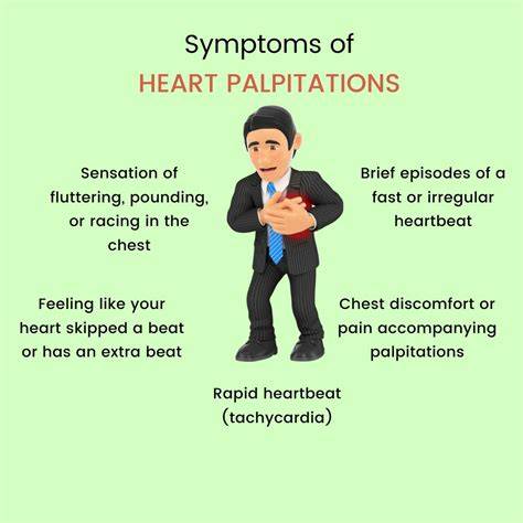 Doctor For Heart Palpitations