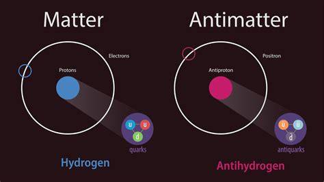 Does Antimatter Exist