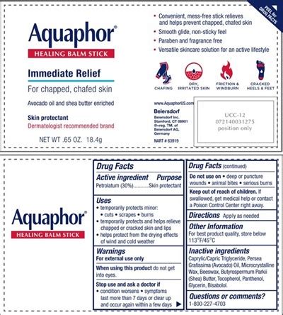 Does Aquaphor Expire