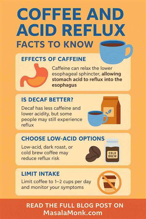 Does Caffeine Cause Acid Reflux