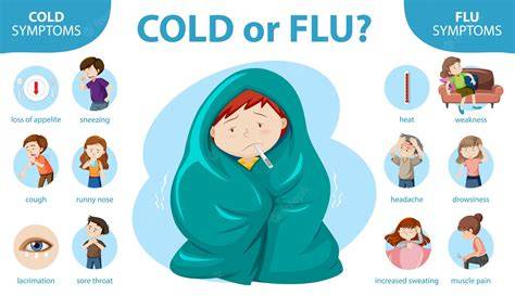 Does Cold Make You Sick