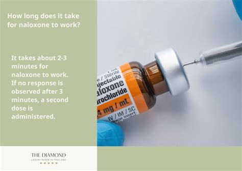 Does Expired Naloxone Still Work