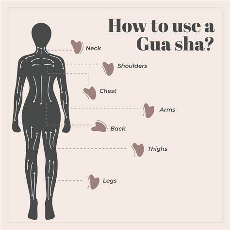 Does Gua Sha Work