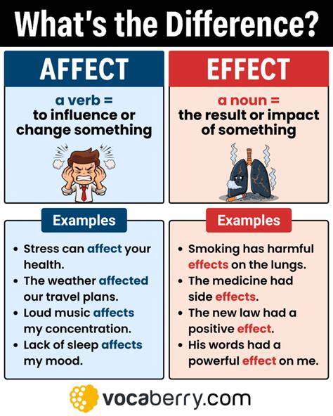 Does It Affect Or Effect You