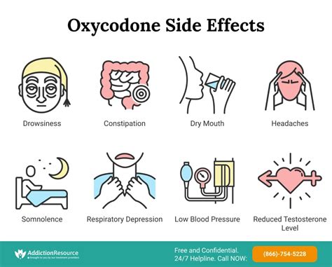 Does Oxycodone Make You Itch