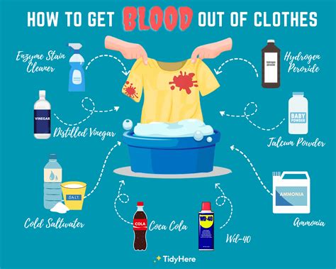 Does Stain Remover Work On Blood