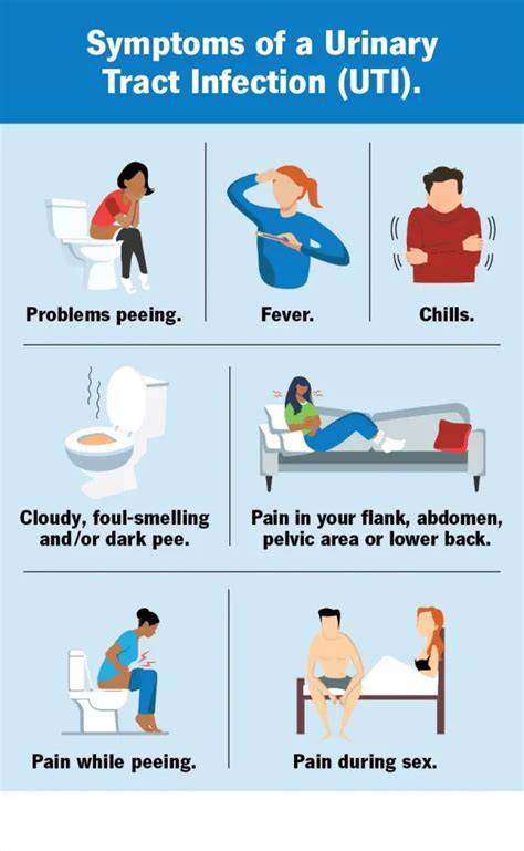 Does Uti Make You Nausea