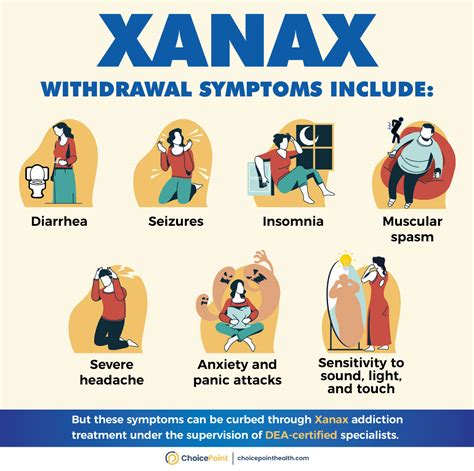 Does Xanax Hurt Your Stomach