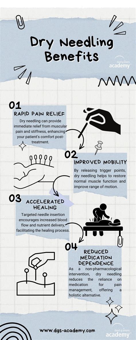 Dry Needling Benefits