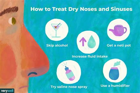 Dry Nose Remedy