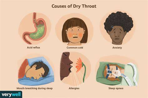 Dry Throat Causes