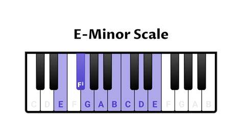 E Min Scale