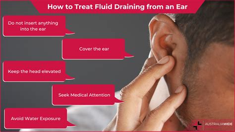 Ear Fluid Draining