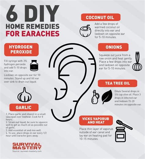 Ear Infection Adults Home Remedies