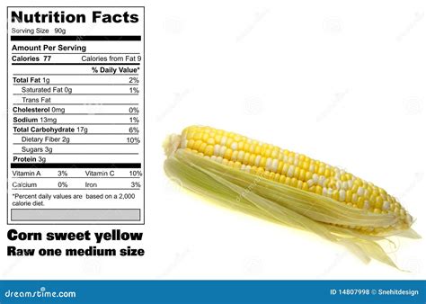 Ear Of Corn Carbs
