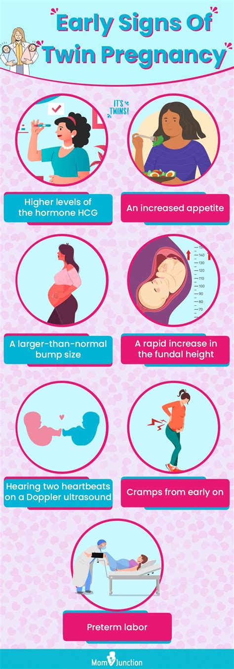 Early Signs Of Twins