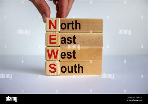 East West Acronym