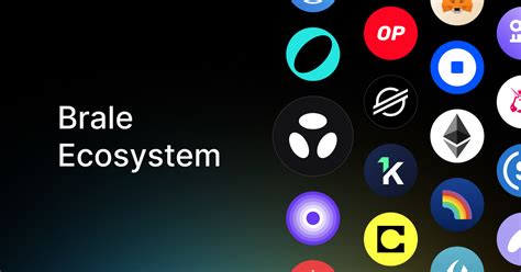Ecosystem Xyz