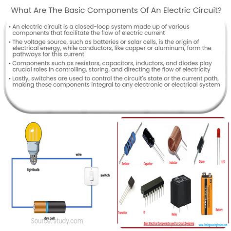 Electric Components