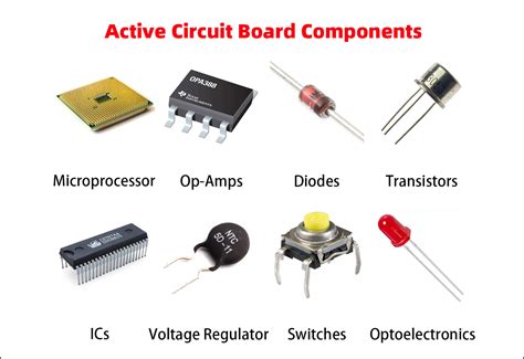 Electronic Circuit Board Components