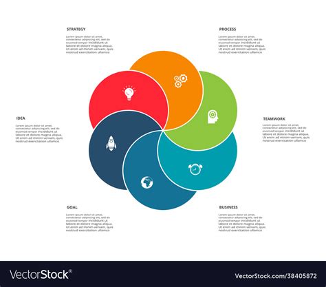 Elements Of A Circle