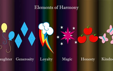 Elements Of Friendship Mlp
