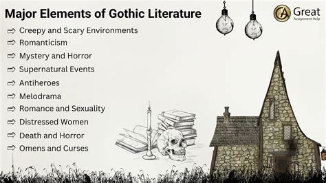 Elements Of Gothic Literature