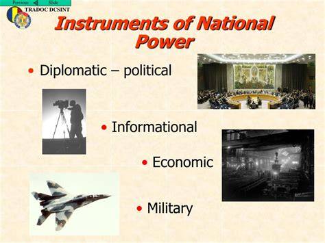 Elements Of National Power