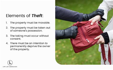 Elements Of Qualified Theft