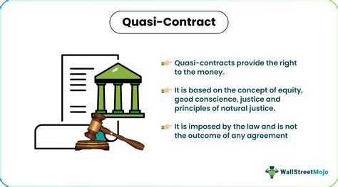 Elements Of Quasi Contract